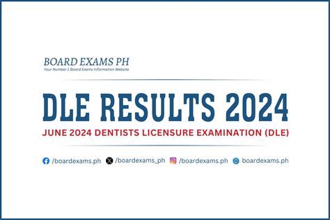 prc dentistry board exam 2024 result|DLE LIST OF PASSERS: June 2024 Dentist board exam results.